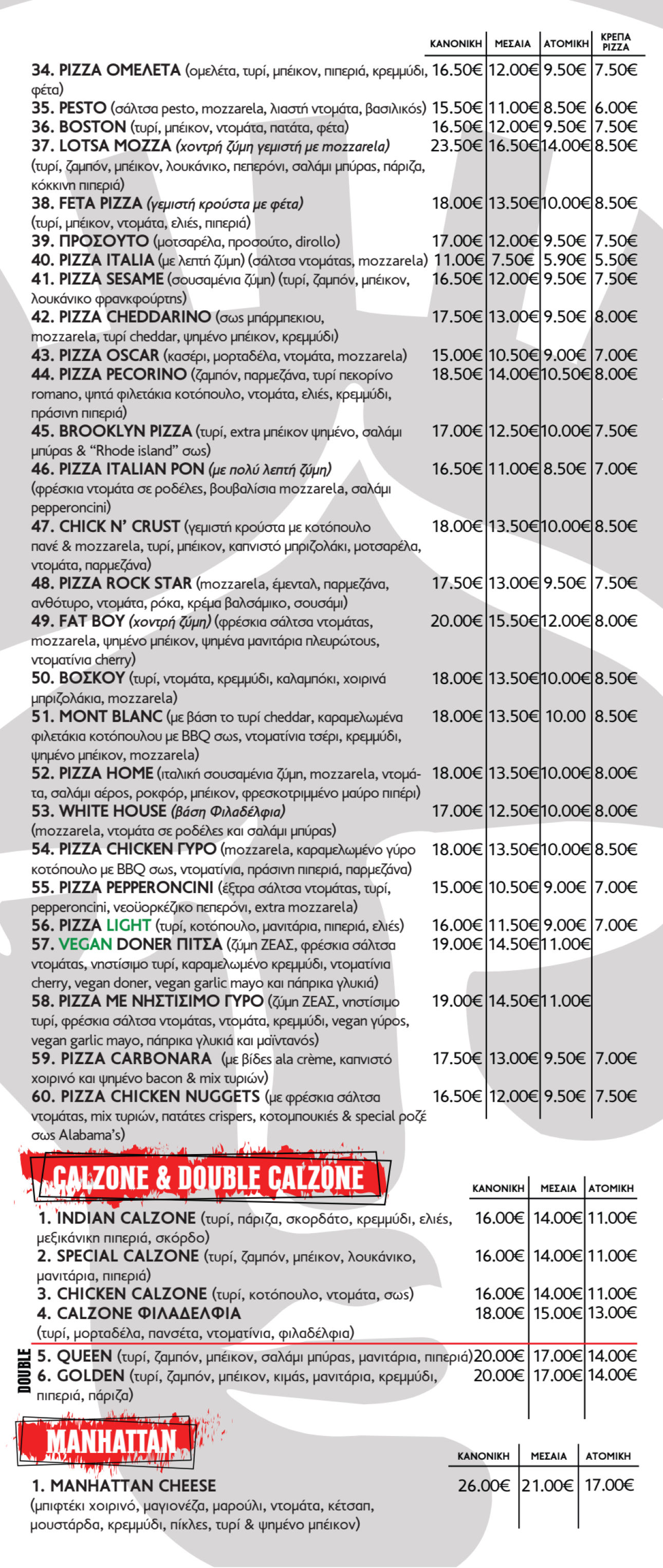 Κατάλογος Manhattan