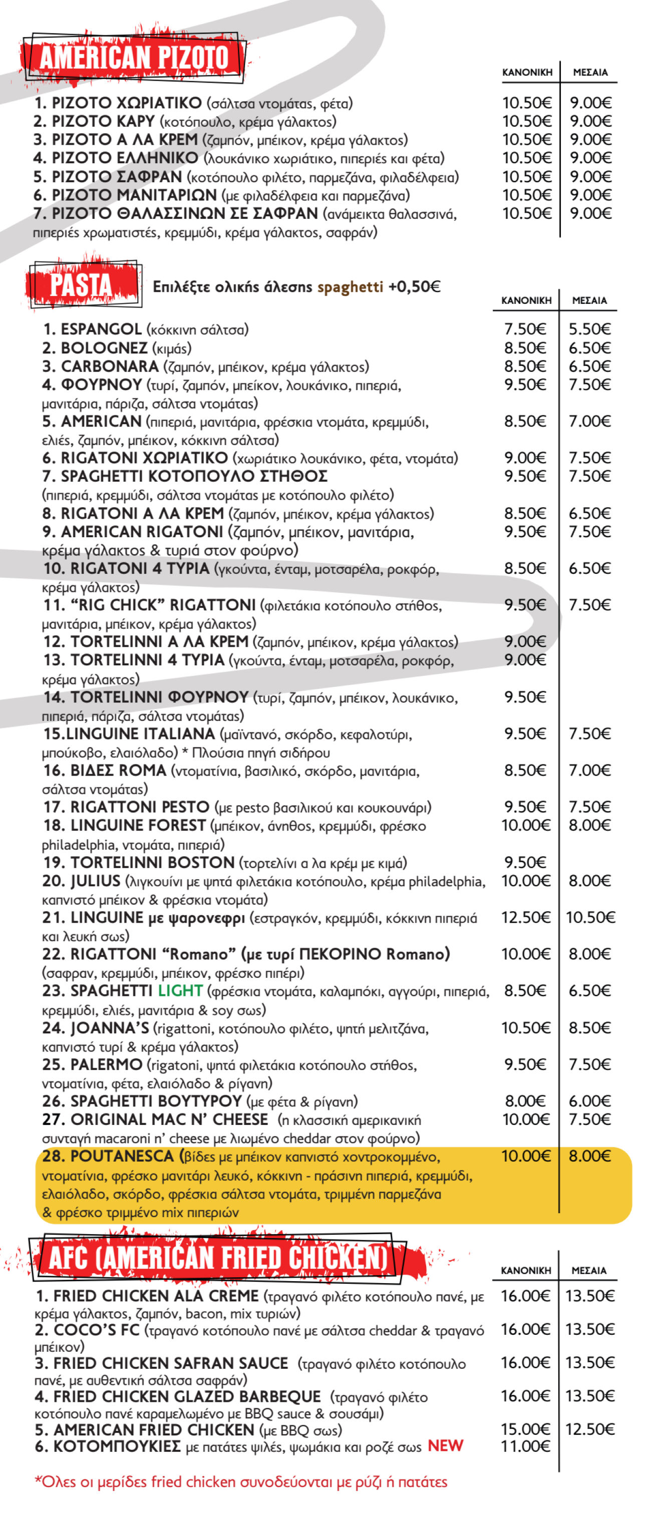 Κατάλογος Pasta